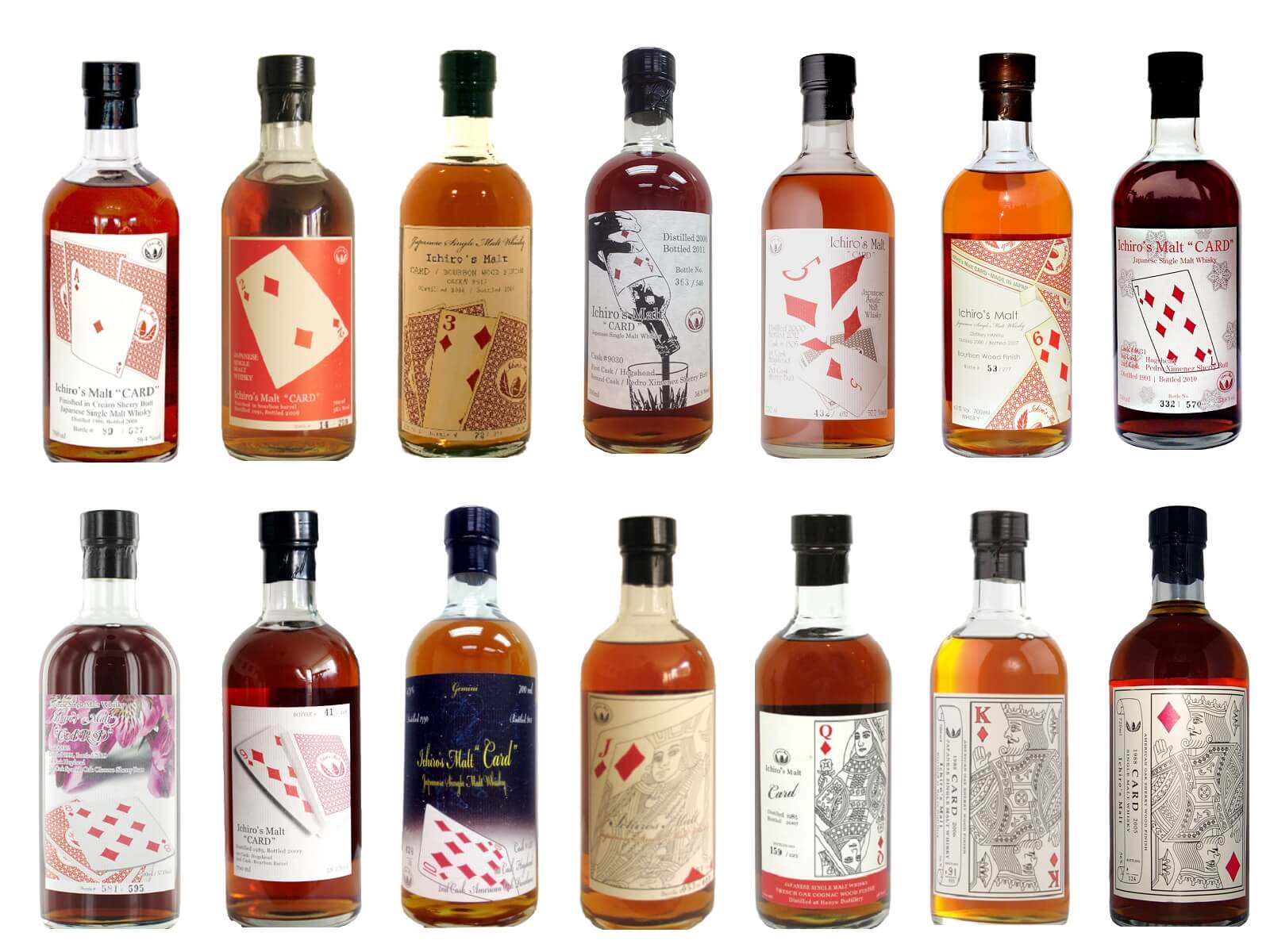 日本威士忌- 羽生撲克牌系列介紹，蒐集慾望的展現- 百酒樓老酒收購